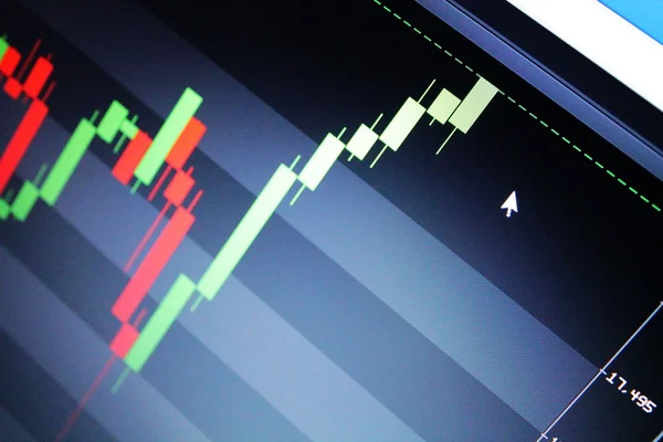 Gráfico de ações bullish — Fotografia de Stock