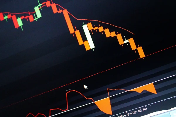 Grafik pasar saham beruang — Stok Foto