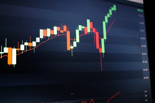 Gráfico de ações bullish Fotografia De Stock