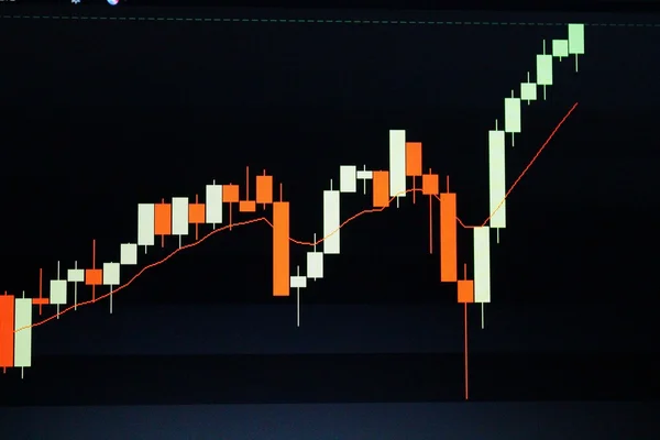 Gráfico de ações bullish Imagem De Stock