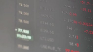 Borsa yönetim kuruluna yakın plan ve gerçek ticaretle borsa veya döviz grafiği