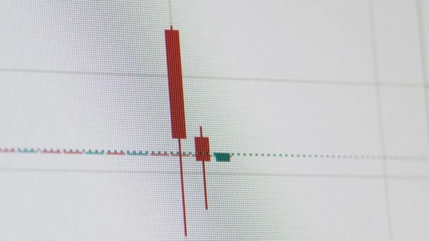 모니터에 촛불 차트를 사용하여 주식 시장 붕괴의 닫기 — 비디오