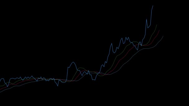 Graphique linéaire animé de trading en ligne crypto-monnaie sur le marché des changes. Cryptoéchange — Video