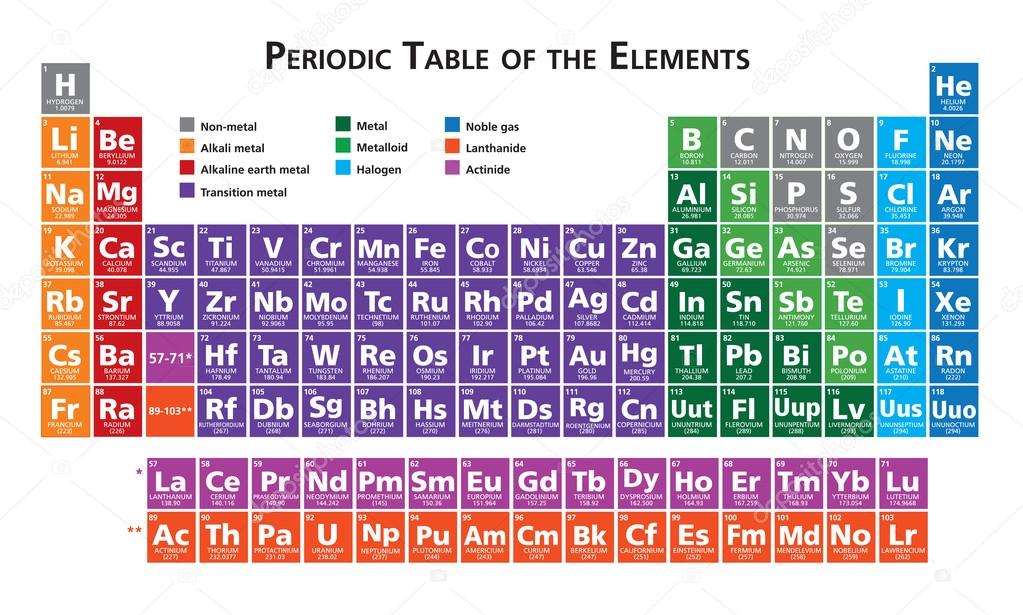 download experiments in molecular