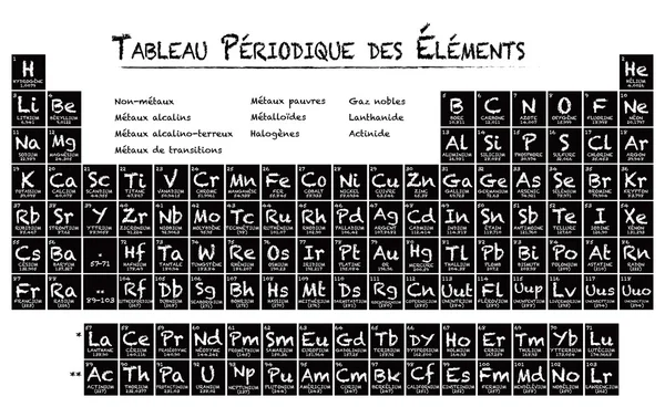 Tabel periodik Prancis dari ilustrasi elemen - Stok Vektor