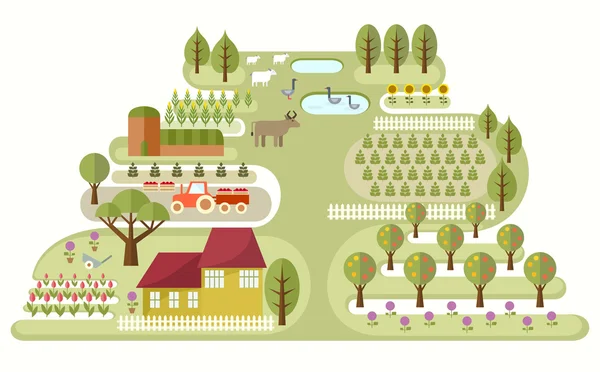 Small Farm — Stock Vector