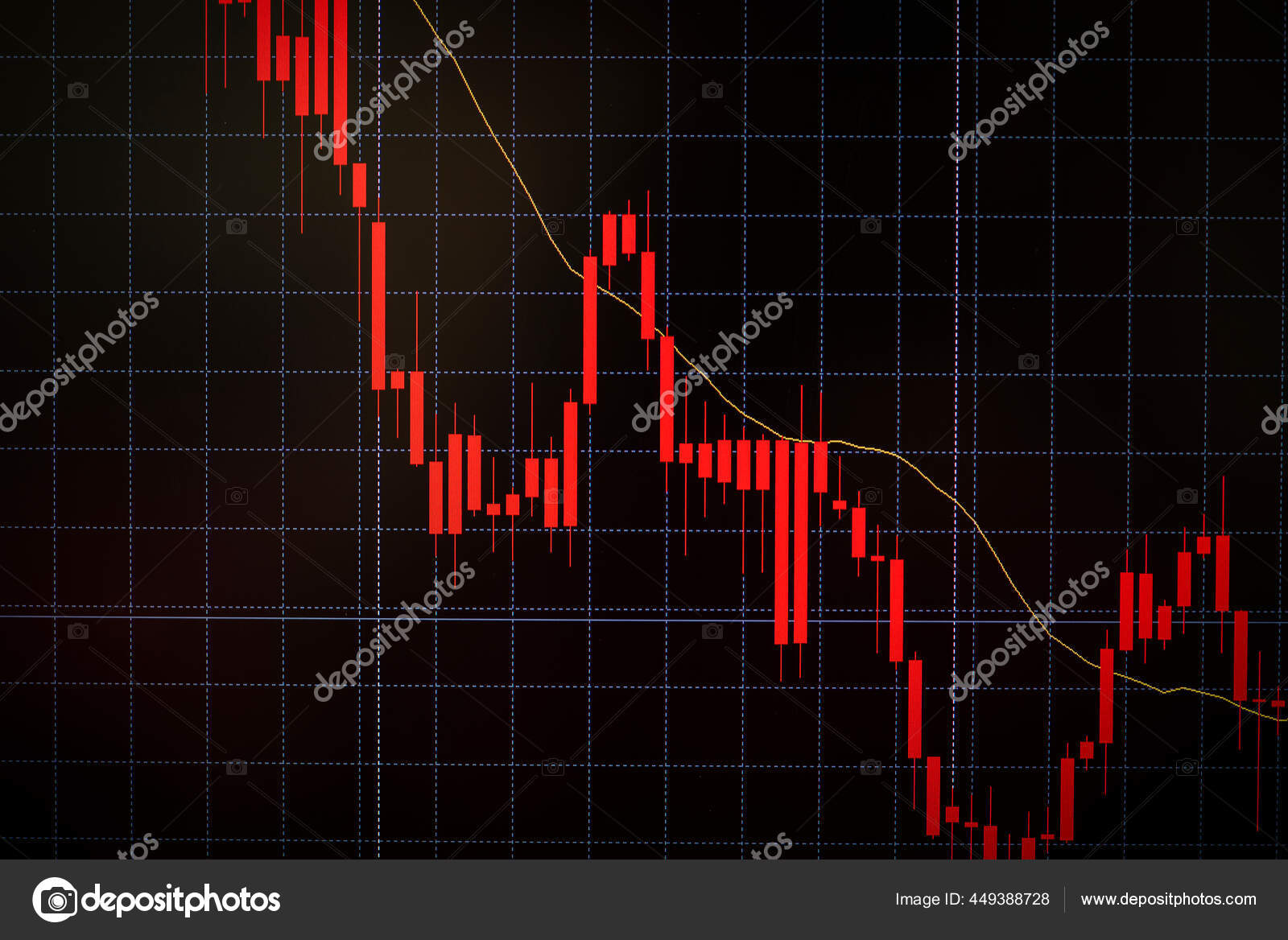 Stock Up Down Indicator