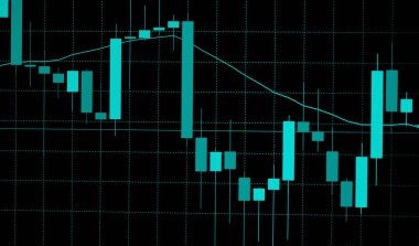 Hisse senedi borsası ticari analiz yatırımı sermaye krizi borsası çöküşü ve kazanç ve kazanç büyümesi finansal etki veya ön x grafik borsa dijital grafik iş göstergesi