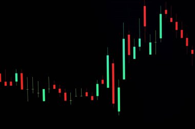 Eski grafik işleri veya borsa grafikleri değişimi, teknik fiyat şamdanı, bilgisayar ekranında gösterge olan gösterge, finansal yatırım ticareti için hisse senedi grafik tasarımı