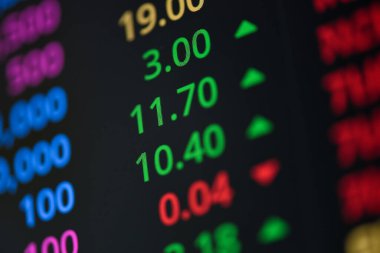 Hisse senedi piyasası dijital sayı tablosu ticari göstergesi borsa analizi yatırımı sermaye krizi borsasında finansal çöküş ve büyüme kazancı ve mali kazanç