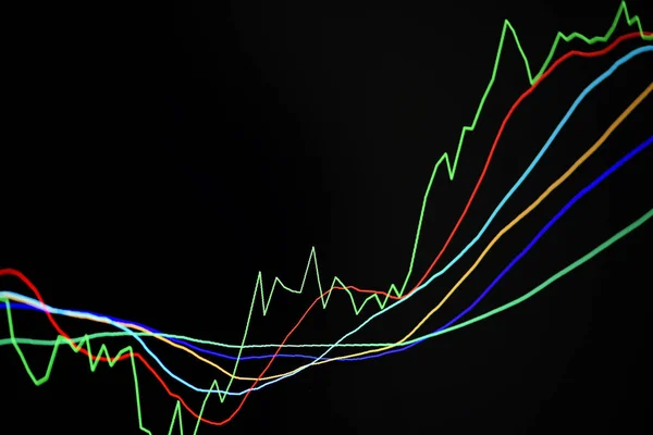 Grafisch Ontwerp Van Aandelenhandel Voor Handel Financiële Investeringen Forex Grafiek — Stockfoto