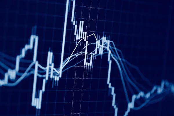 チャート上の指標と技術的な価格の燭台コンピュータ画面の背景 金融投資貿易のための株式取引グラフィックデザイン 外国為替グラフビジネスまたは株式グラフ市場交換 — ストック写真