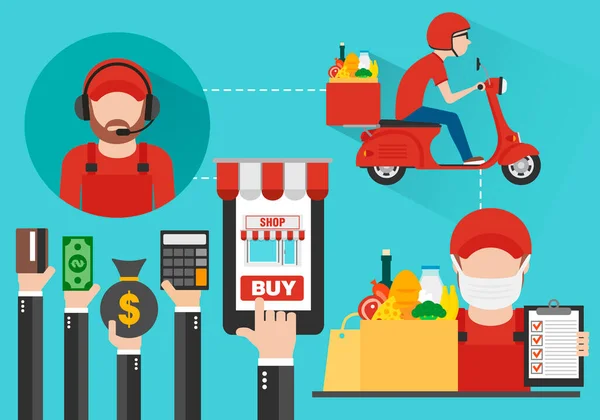 Online Vásárlás Élelmiszer Egy Internetes Alkalmazás Egy Telefon Internetes Kereskedelem — Stock Vector