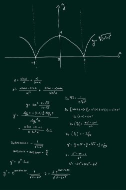 Matematiksel formüller ve grafikler kabataslak - vektör çizim