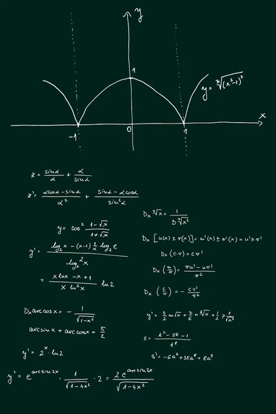 Fórmulas matemáticas e gráficos esboçados - ilustração vetorial — Vetor de Stock