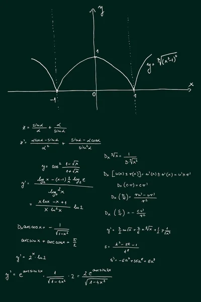 Mathematical formulas and graphs sketched - vector illustration — Stock Vector