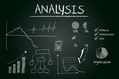 Yazı tahtası üzerinde kabataslak analiz kavramı