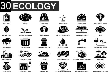 Çevreyi dost ve modern simgelerle, geri dönüşümden su korunumuna kadar değişen elementlerle koru.