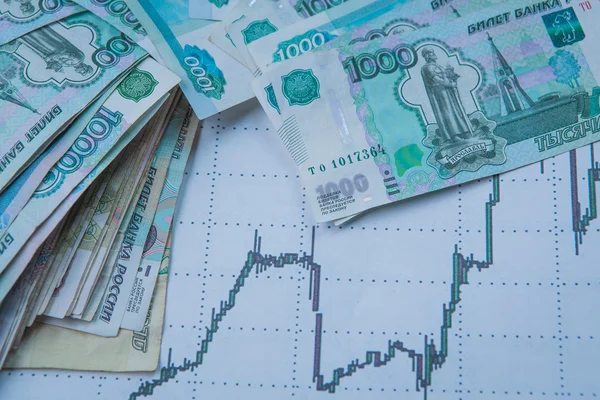 Crisis in Russia. Russian Roubles course — Stock Photo, Image