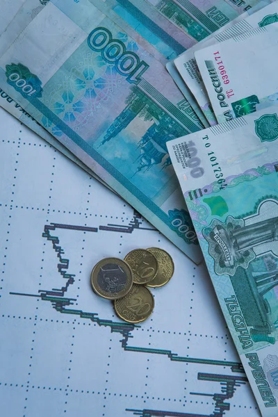 Ruble exchange rate on international stock exchanges. — Stock Photo, Image