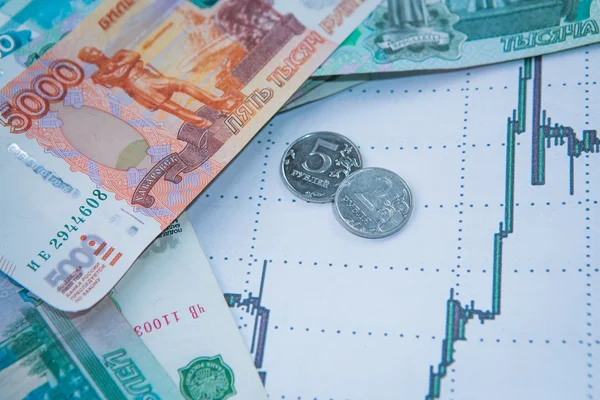 Ruble exchange rate on international stock exchanges. — Stock Photo, Image