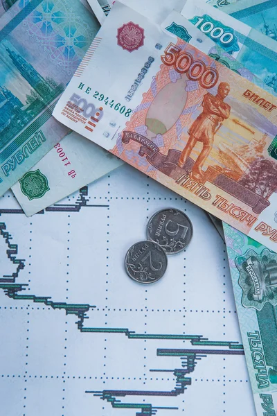 Ruble exchange rate on international stock exchanges. — Stock Photo, Image