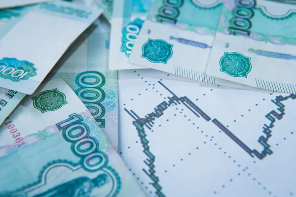 Crisis in Russia. Russian Roubles course — Stock Photo, Image