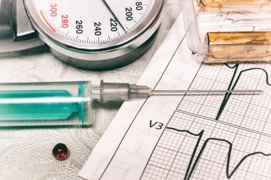 Yüksek kan basıncı - hipertansif kriz ve tre için ilaçlar