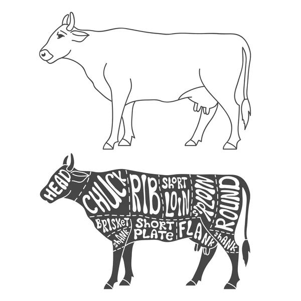 Diagrama de cortes de carne —  Vetores de Stock