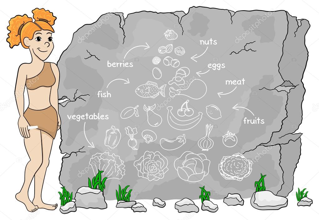 cave woman explains paleo diet using a food pyramid drawn on sto