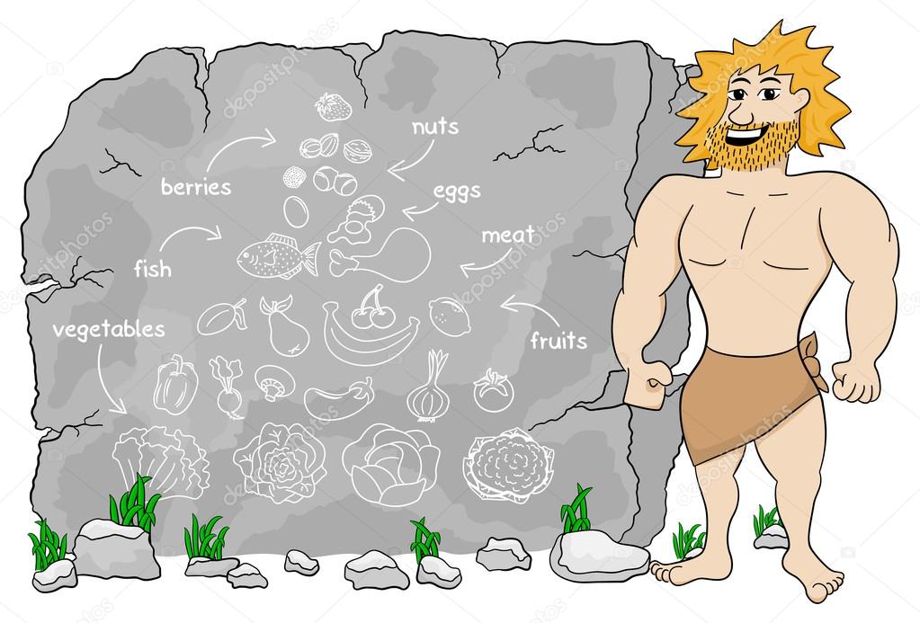 cave man explains paleo diet using a food pyramid drawn on stone