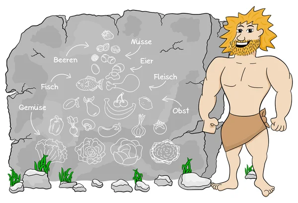 Hombre cueva alemán explica la dieta paleo utilizando una pirámide de alimentos dibujado o — Archivo Imágenes Vectoriales