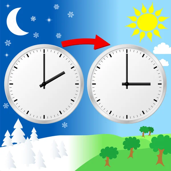 Daylight saving time Vector Images, Royaltyfree Daylight saving time