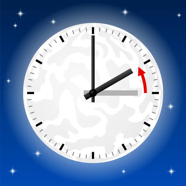 Standart saat için saat değişikliği — Stok Vektör