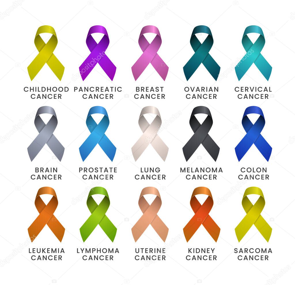 High Quality Cancer Ribbon for your Design . Isolated Vector Elements
