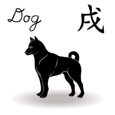 Çince Zodyak işareti köpek