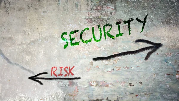 Street Sign Direction Way Security Risk — Stock Photo, Image