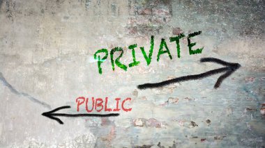 Sokak İmza Yön Yolu Özel karşı Kamu