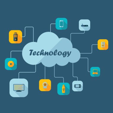 bilgisayar simgeleri app seti,