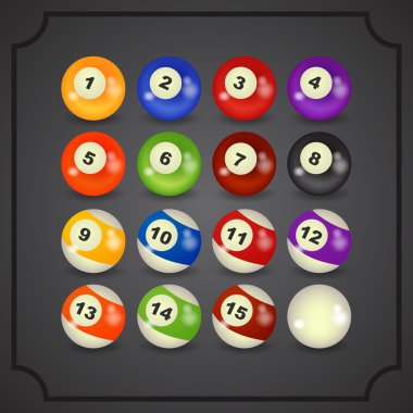 Bilardo topları kümesi