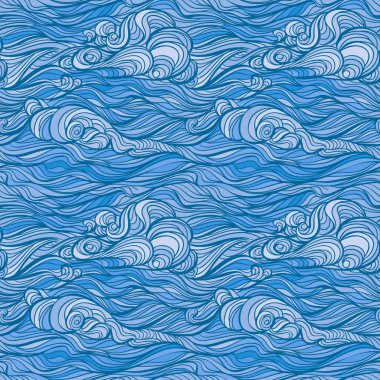 Çizilmiş dalgalar doku el