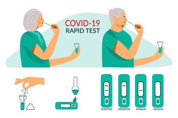 高齢者のための迅速なCOVID-19抗原検査.コロナウイルス鼻pCR波迅速なテスト。成人男性と女性は自宅でコロナウイルスの検査を行います。白で区切られたフラットベクトルイラスト — ストックベクタ