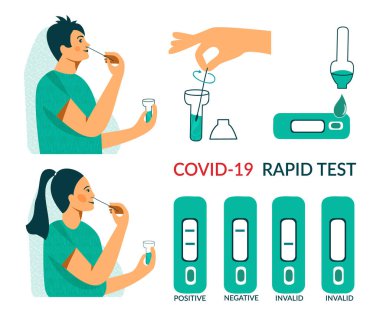 Okuldaki çocuklar için hızlı COVID-19 antijen testi. Corona virüsü, çocuklar için burun masajı çubuğu testi. Gözbebekleri kızda ve erkekte koronavirüs testi yapar. Düz vektör çizimi izole edilmiş beyaz arkaplan