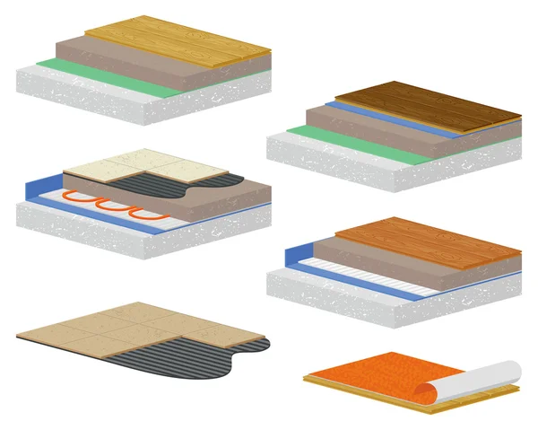 Ev remodeling. Şap yapılar ve döşeme yükleme