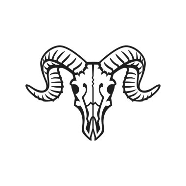 RAM kafatası işareti