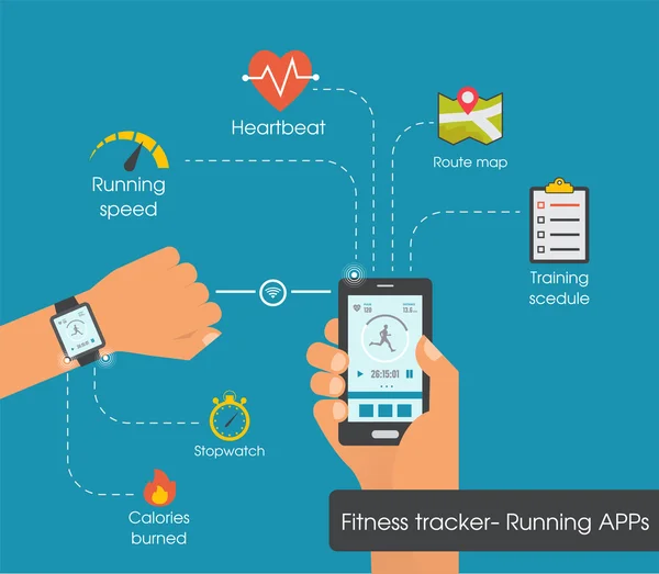 Interface utilisateur graphique de l'application Fitness Tracker pour smartwatch et smartphone . — Image vectorielle