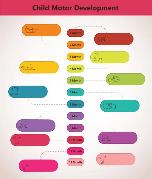 Pyramide vectorielle pour enfants pour infographie. développement de l'enfant . — Image vectorielle