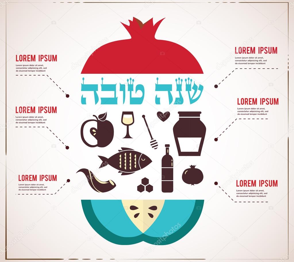 Infographics for  Jewish New Year, hebrew happy new year, with traditional fruits