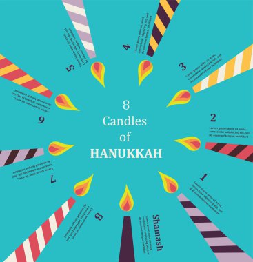 Yahudi bayramı Hanuka infographics sekiz gün için sekiz mumlar