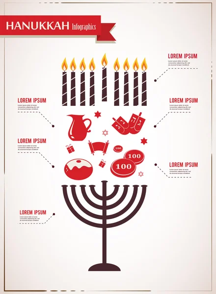 Yahudi tatil Hanukkah için ünlü sembollerin Infographics — Stok Vektör